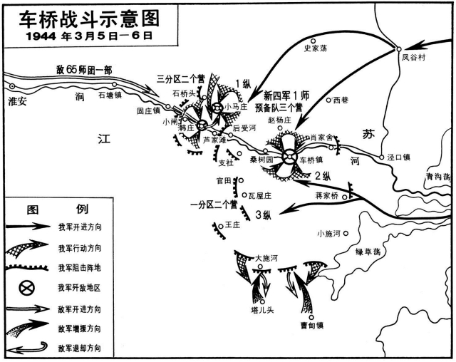 反攻示意图图片